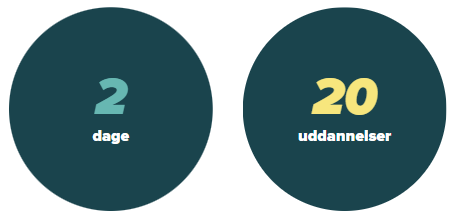 2 dage, 20 uddannelser